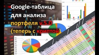 Google-таблица для учета и анализа инвестиционного портфеля. Полезный инструмент инвестора. Версия 5