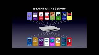 Ken Duda speaking at Arista Dublin Meetup 5-Oct-2017