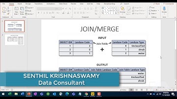 Append vs Merge in Power Query (Power BI Illustration)