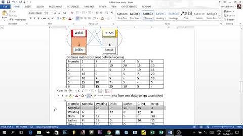 Chapter 9   Layout strategy   Part 3 MPC Case Study (Solution 2)