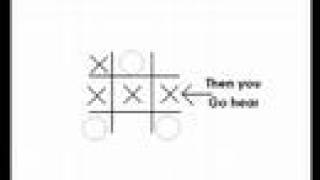 How to never lose in Tic Tac Toe