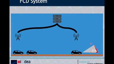 NETYS2020 - Hide Me: Enabling Location Privacy in Heterogeneous Vehicular Networks