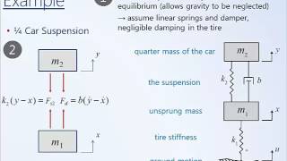 System Dynamics and Control: Module 4b  Modeling Mechanical Systems Examples