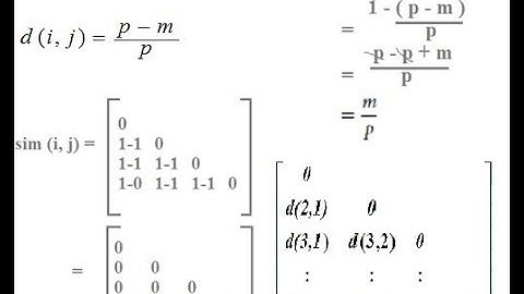 Similarity vs Dissimilarity & Proximity measures in Data Mining | Telugu | Giridhar | Part-4