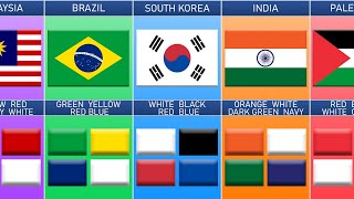 List of Country Flags That Use Just 4 Colors