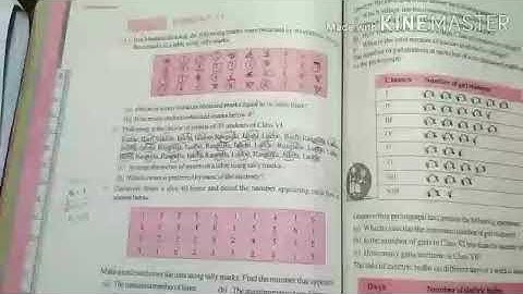 Class 6- Chapter 9- Data handling (exercise-9.1 Q4 to Q7)