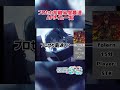 プロセカ高難易度最速APタイム一覧 #プロセカ #最速AP #AP #pjsekai #ぷろせか