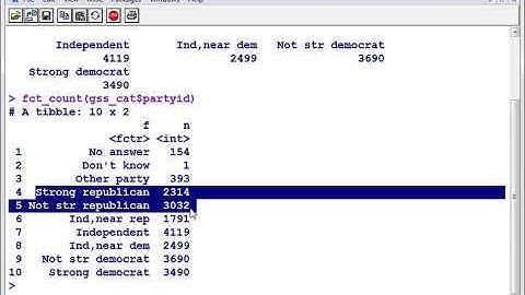 forcats R package - Recoding Variables - Collapsing Levels