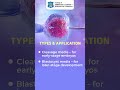 Culture Media in Embryology Explained | SEART Clinical Embryology Training