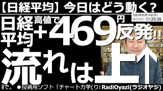 【日経平均－今日はどう動く？】日経225先物、1570(ETF)などの具体的な売買のやり方がわかる動画。日経平均は(最高値で)＋469円高と反発。相場の流れは上向だ！　悪材料で不安定な中、日経は反発。