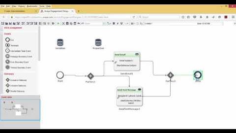 Advanced Avaya Breeze Techniques - Part 3