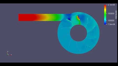 animation of Turbocharger in Paraview at Pressure 3Pa