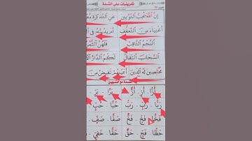 الشدة مع التنوين #عبدالباسط #محمودخليل #surah #القارئ #daaralecoran #walftv #lecoranalkarim