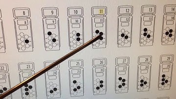 Advanced Technical Support - Addressing Devices