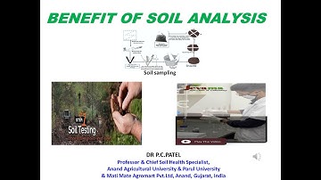 BENEFITS OF SOIL ANALYSIS BY DR P.C. PATEL
