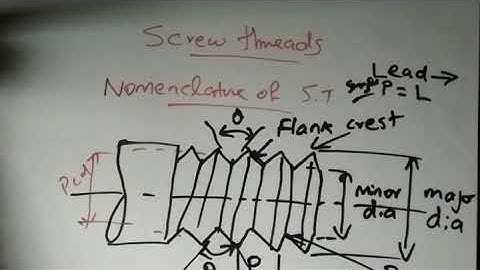 External Thread,internal Thread