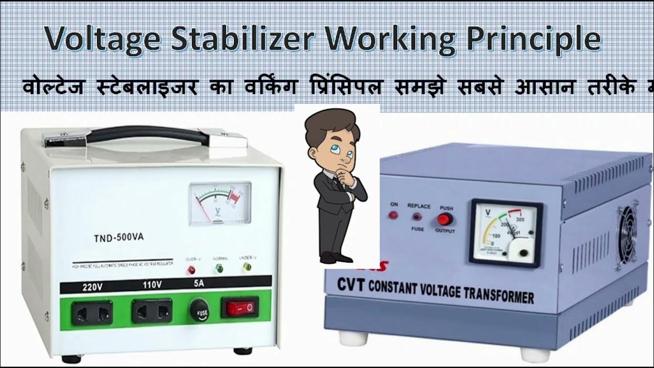 How stabilizer works working principle YouTube