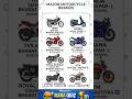 Duniya Ki Sabhi Bike Kaun Se Desh Ki Hai? | Top Motorcycle Brands Country Name | #bikes #gk #viral
