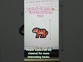 Learn to make tiger 🐅🐯 symbol in ms word #virelshorts #computercourse #virelreels