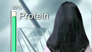 LIFE BOUY SHAMPOO - GIRL.mpg