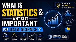 What is Statistics & Why is it Important for Data Science? (Urdu/Hindi) 📈🧠 | Future Minds Bootcamp