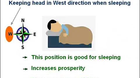 vastu sleeping direction, vastu tips, vastu shastra for home, vastu tips for home