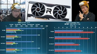 Radeon RX 6700 XTのパフォーマンスをチェック！：ジサトラKTU #192