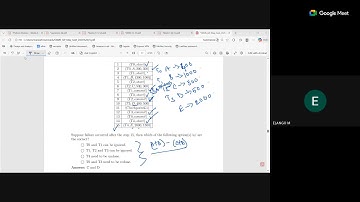 ET Revision Session 1