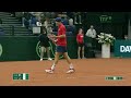 Tommy Paul vs. Zsombor Piros Highlights | 2026 Davis Cup