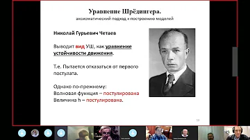 Корректный вывод уравнения Шрёдингера и его физический смысл: Липовка А.А. - Глобальная волна