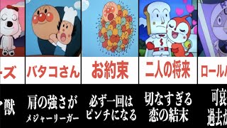 アンパンマンあるある超高速３０連発 ツッコミどころ満載 アニメ 漫画 国民的アニメ 衝撃 Youtube