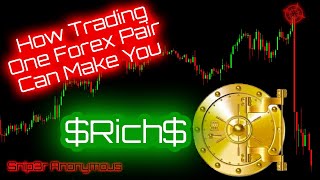 Why I Only Trade One Foreign Exchange Pair