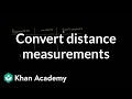 Measurement Conversions and Prefixes