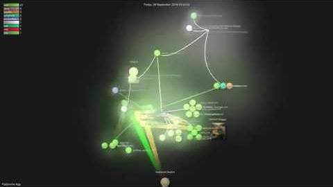 Pattonville App Gource Visualization (Android version)