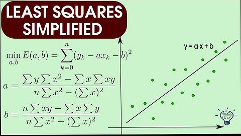 Lecture 1: Least Squares Method, An Overview