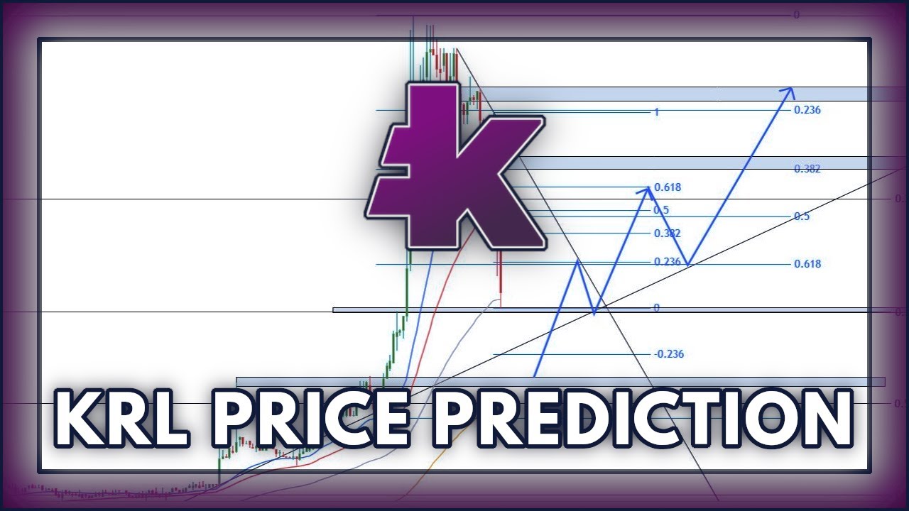 Kryll crypto price prediction a cuanto.esta el bitcoin