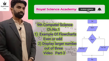 Example of flowchart in 9th class |P-3 |9th computer new book