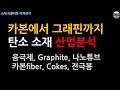 카본에서 그래핀까지 탄소 소재 산업분석 (포스코 케미칼, 국일제지)