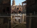 Rome is crazy 😱