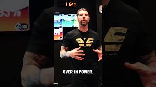 Reach New Heights: Elevate Your Fitness with Premier Gym Studios in Lakeland