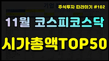 11월 코스피 코스닥 시가총액 상위 50종목 고배당주 시총 TOP50