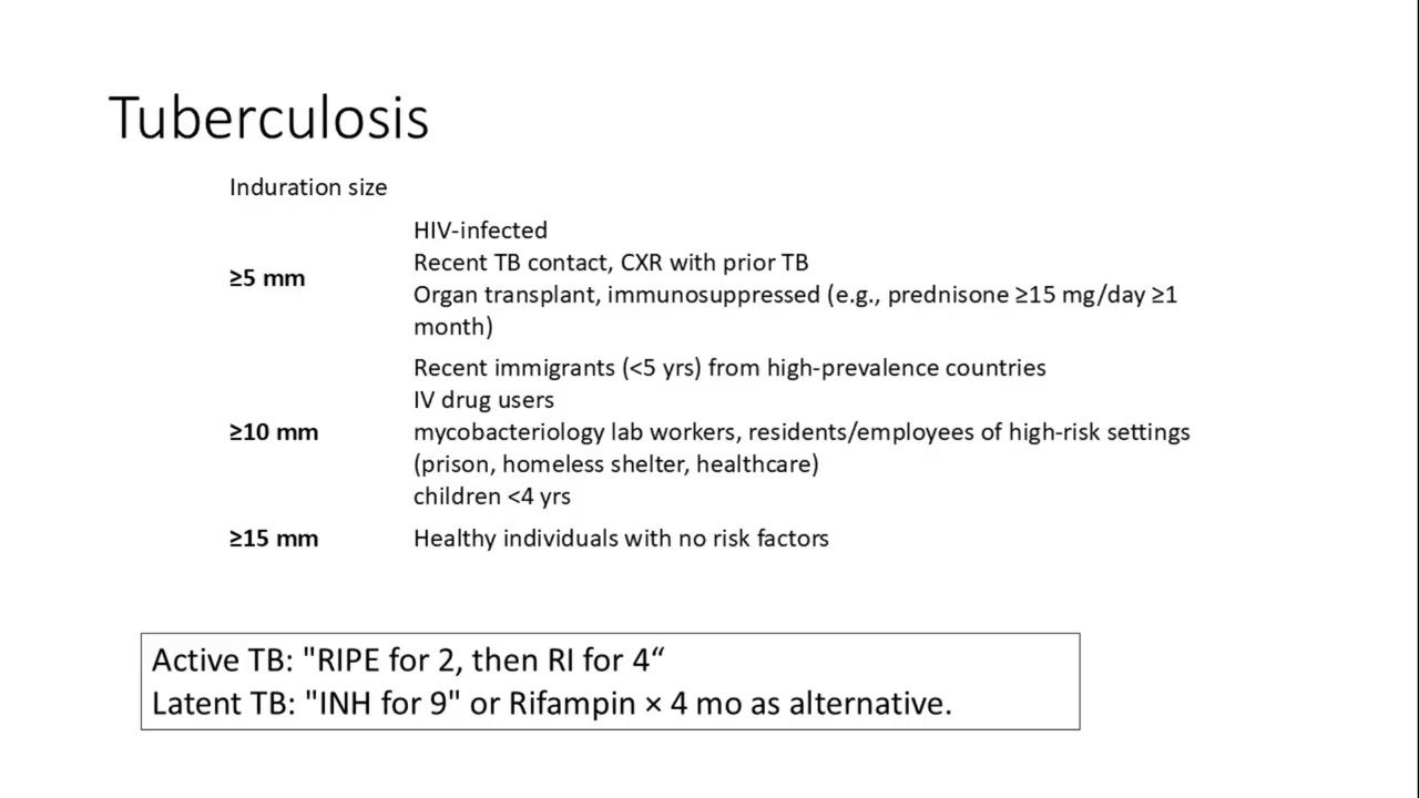 ABIM Board Review: Infectious Disease Part 1