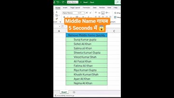 Remove Middle Name in Excel Instantly ⚡ | Excel Magic Trick #shorts #tipsandtricks