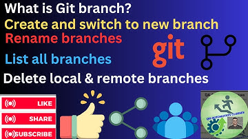 6. git branches tutorial | Git Branch Interview Questions