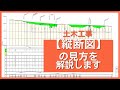 【縦断図】の見方をわかりやすく解説します｜土木工事の図面