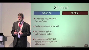 How PDF/UA relates to WCAG 2.0 · Duff Johnson