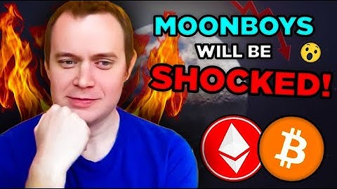 Worst Case Scenario for Bitcoin & Ethereum (I