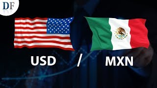 USD/MXN Forecast January 30, 2019