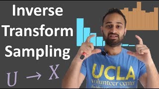 Inverse Transform Sampling : Data Science Concepts