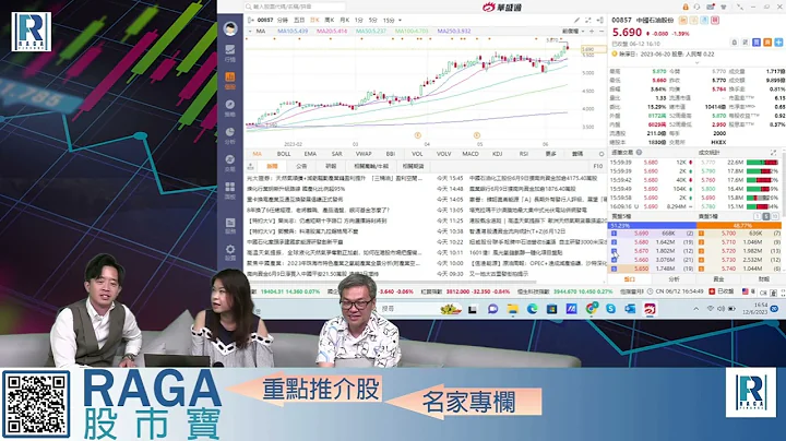 Raga Finance：4点光线财经 20230612 第三节：九毛九CFO跳船大跌半成、中石油高层丑闻无影响股价、体育用品弱势 - 天天要闻